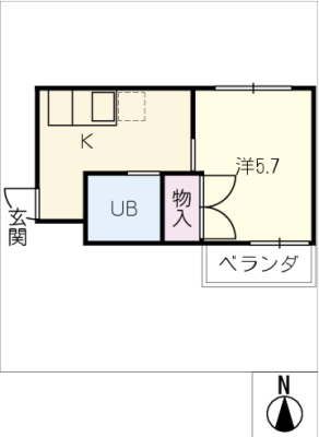 diagrams