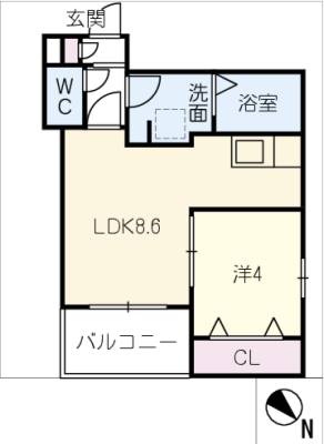 diagrams