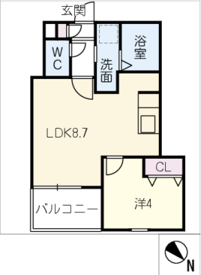 diagrams