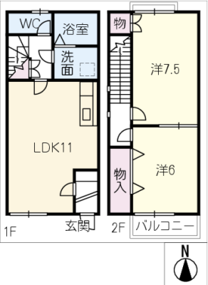 diagrams