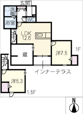 diagrams