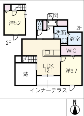 diagrams