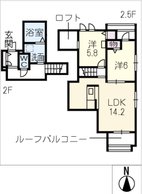 diagrams