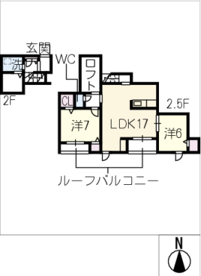 diagrams