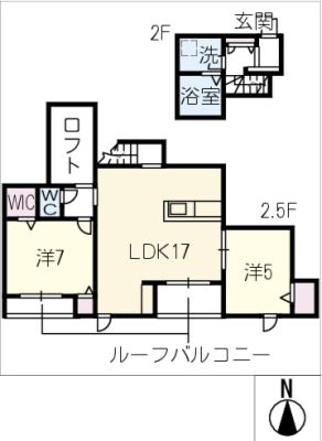 diagrams
