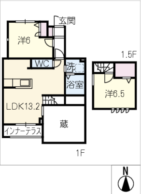 diagrams