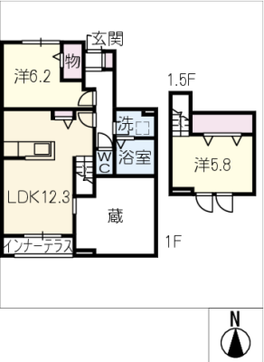 diagrams