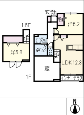 diagrams