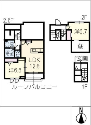 diagrams
