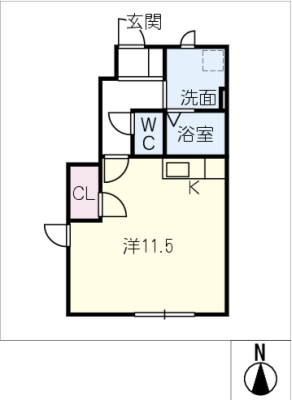diagrams