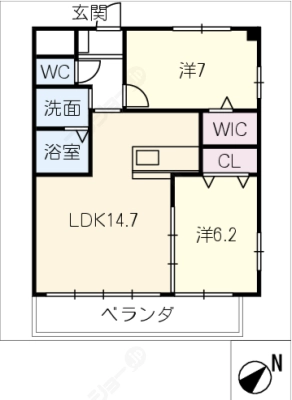 diagrams