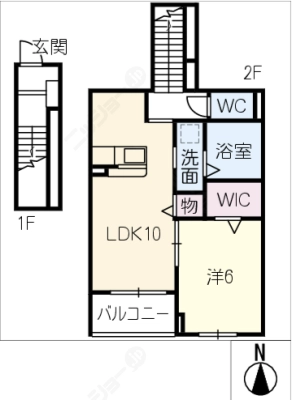 diagrams