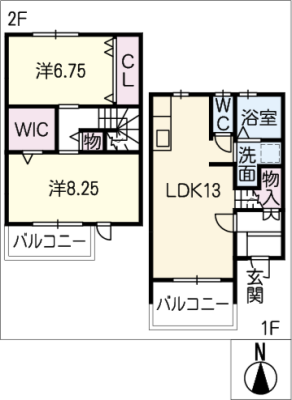 diagrams