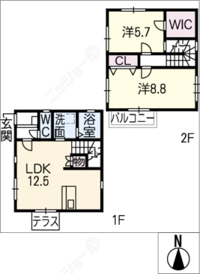 diagrams