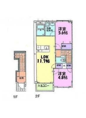 diagrams