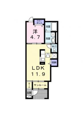 diagrams