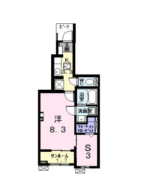 diagrams
