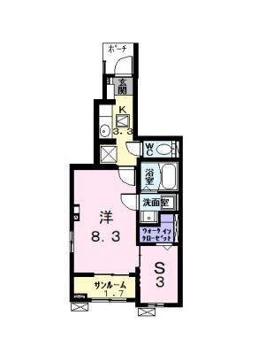 diagrams
