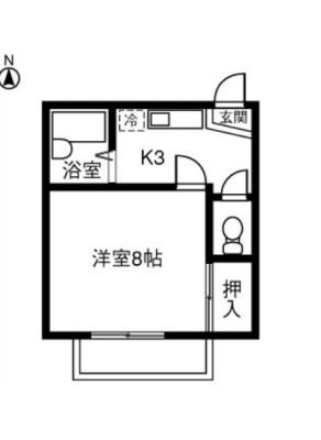 diagrams
