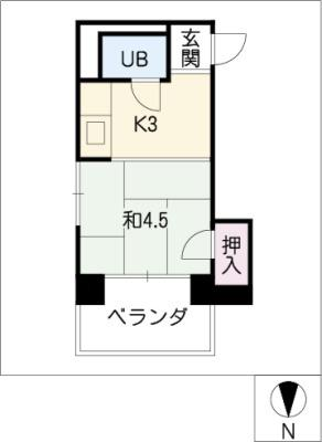 diagrams