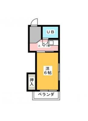 diagrams