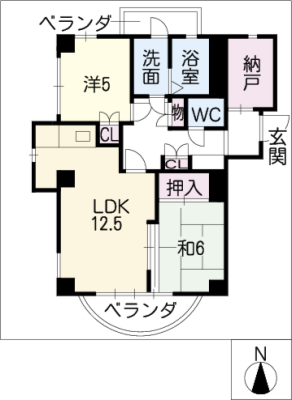 diagrams