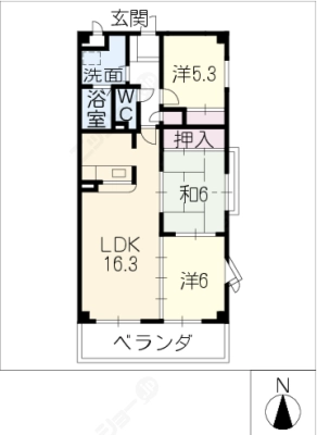 diagrams