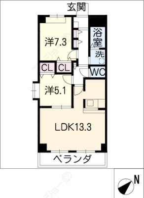 diagrams