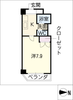 diagrams