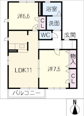 diagrams