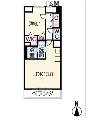 diagrams