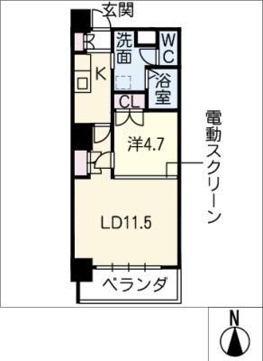 diagrams