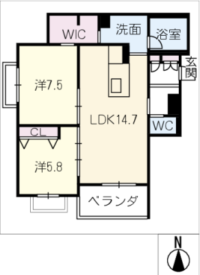 diagrams