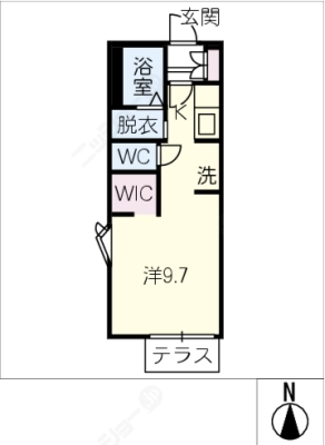 diagrams