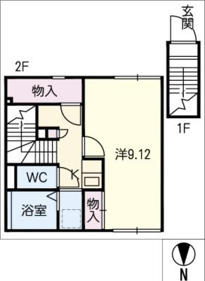 diagrams