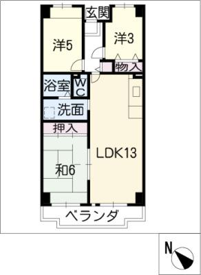 diagrams