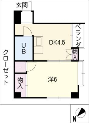 diagrams
