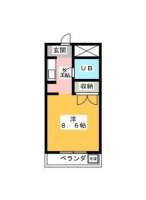 diagrams