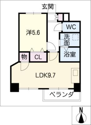 diagrams