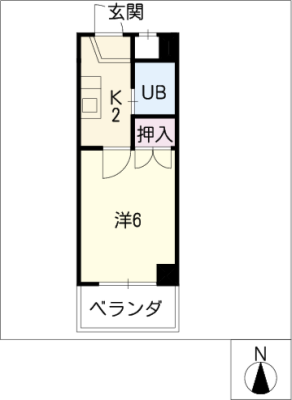 diagrams