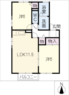 diagrams