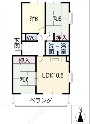 diagrams