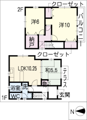 diagrams