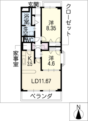 diagrams