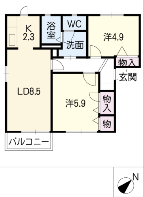 diagrams
