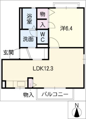 diagrams