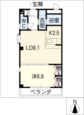 diagrams