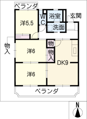 diagrams