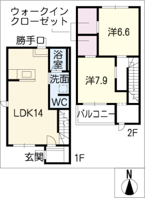 diagrams