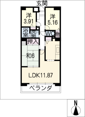 diagrams
